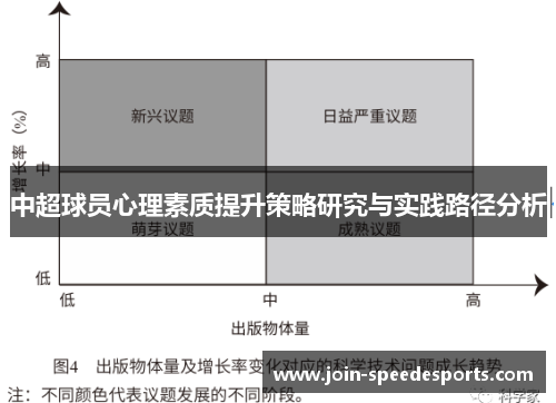 中超球员心理素质提升策略研究与实践路径分析