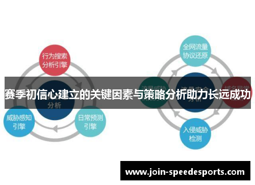 赛季初信心建立的关键因素与策略分析助力长远成功