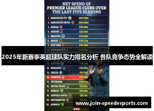 2025年新赛季英超球队实力排名分析 各队竞争态势全解读