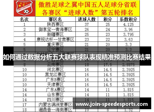 如何通过数据分析五大联赛球队表现精准预测比赛结果 如何通过数据分析五大联赛球队表现精准预测比赛结果