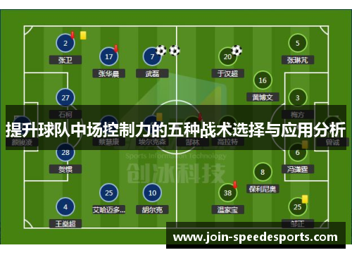 提升球队中场控制力的五种战术选择与应用分析 提升球队中场控制力的五种战术选择与应用分析