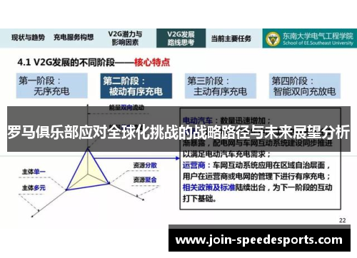 罗马俱乐部应对全球化挑战的战略路径与未来展望分析