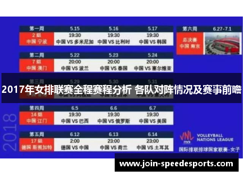 2017年女排联赛全程赛程分析 各队对阵情况及赛事前瞻 2017年女排联赛全程赛程分析 各队对阵情况及赛事前瞻