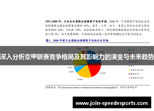 深入分析意甲联赛竞争格局及其影响力的演变与未来趋势