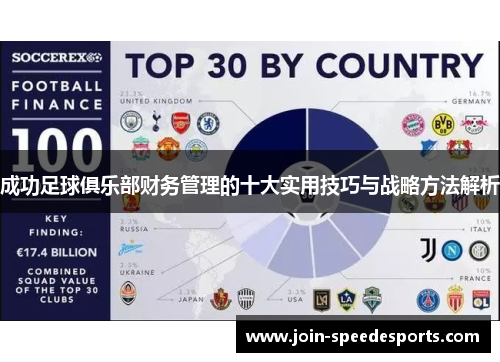 成功足球俱乐部财务管理的十大实用技巧与战略方法解析