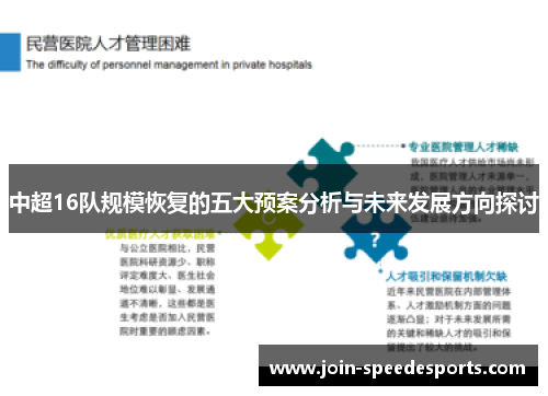 中超16队规模恢复的五大预案分析与未来发展方向探讨