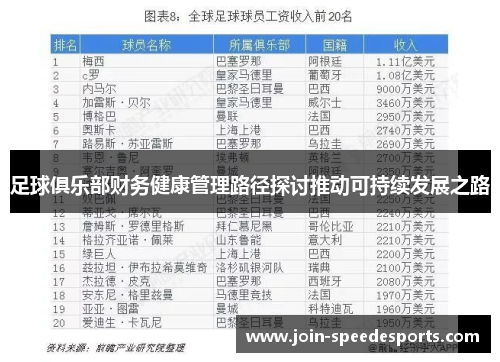 足球俱乐部财务健康管理路径探讨推动可持续发展之路