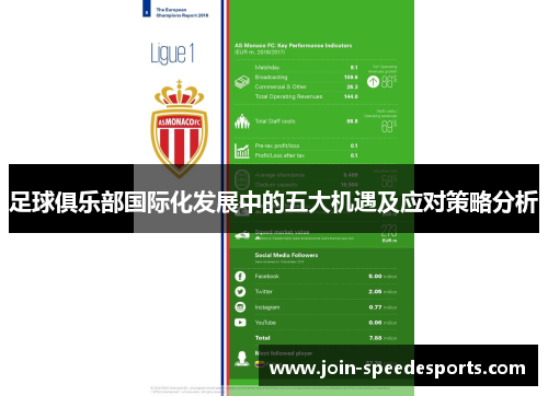 足球俱乐部国际化发展中的五大机遇及应对策略分析