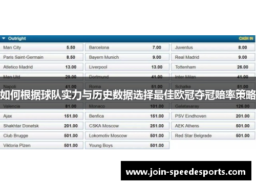 如何根据球队实力与历史数据选择最佳欧冠夺冠赔率策略 如何根据球队实力与历史数据选择最佳欧冠夺冠赔率策略