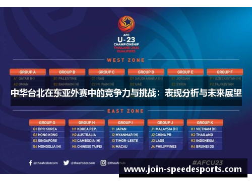 中华台北在东亚外赛中的竞争力与挑战：表现分析与未来展望