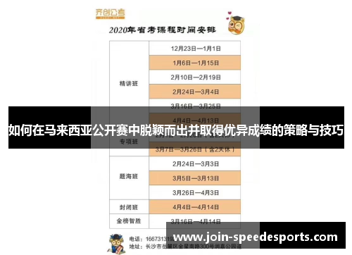 如何在马来西亚公开赛中脱颖而出并取得优异成绩的策略与技巧