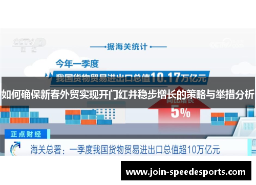 如何确保新春外贸实现开门红并稳步增长的策略与举措分析 如何确保新春外贸实现开门红并稳步增长的策略与举措分析