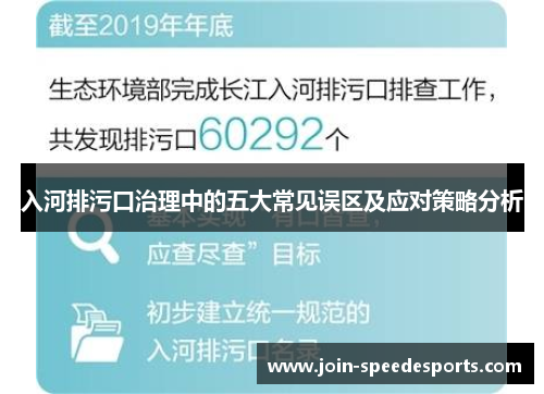 入河排污口治理中的五大常见误区及应对策略分析