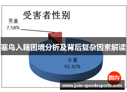 塞鸟入籍困境分析及背后复杂因素解读