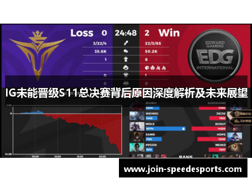 IG未能晋级S11总决赛背后原因深度解析及未来展望 IG未能晋级S11总决赛背后原因深度解析及未来展望