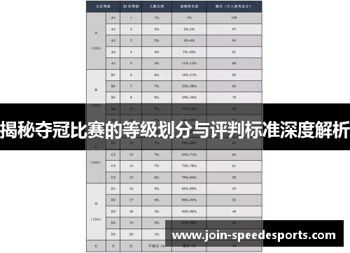 揭秘夺冠比赛的等级划分与评判标准深度解析 揭秘夺冠比赛的等级划分与评判标准深度解析