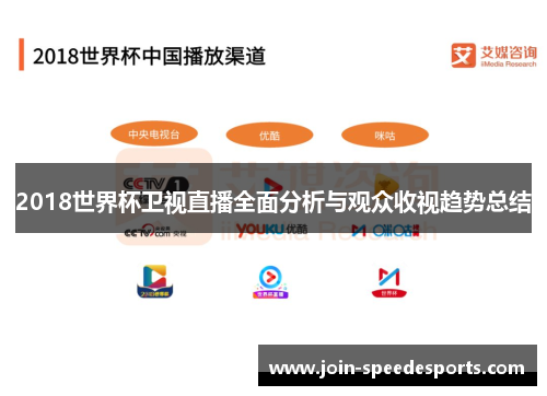 2018世界杯卫视直播全面分析与观众收视趋势总结