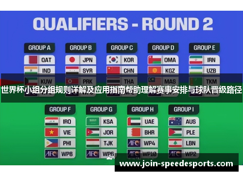 世界杯小组分组规则详解及应用指南帮助理解赛事安排与球队晋级路径 世界杯小组分组规则详解及应用指南帮助理解赛事安排与球队晋级路径