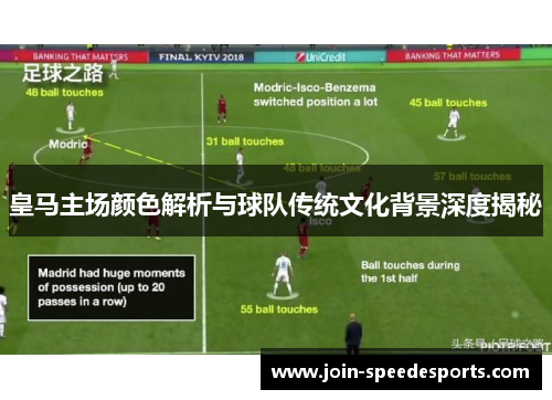 皇马主场颜色解析与球队传统文化背景深度揭秘 皇马主场颜色解析与球队传统文化背景深度揭秘