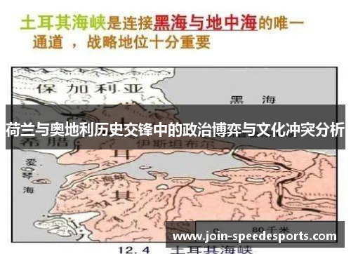 荷兰与奥地利历史交锋中的政治博弈与文化冲突分析