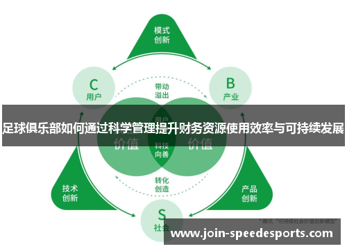 足球俱乐部如何通过科学管理提升财务资源使用效率与可持续发展